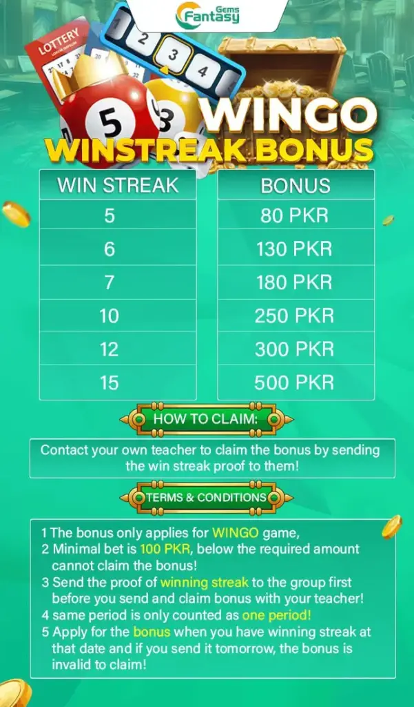 Fantasy Gems Wingo Bonus